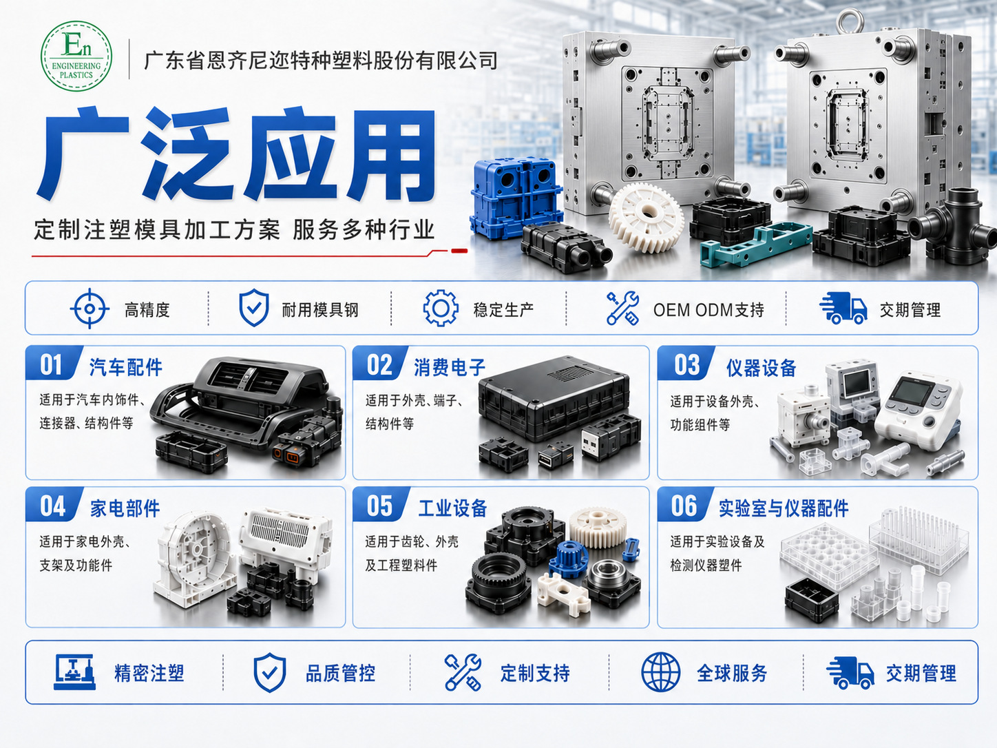 Manufacturer customizes precision injection molds to produce wear-resistant, high-performance plastic products and machined electronic component housings