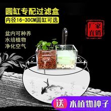 圆形鱼缸过滤器小型三合一圆缸上置过滤盒玻璃缸瀑布式静音净水器