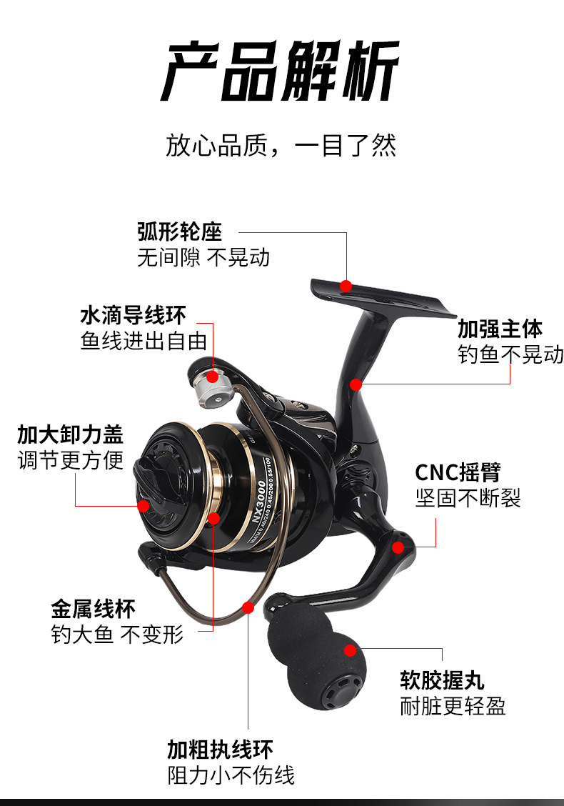 O1CN01OLqmWX1WYS21x548c_!!2219420952800-0-cib.jpg?__r__=1744608726441