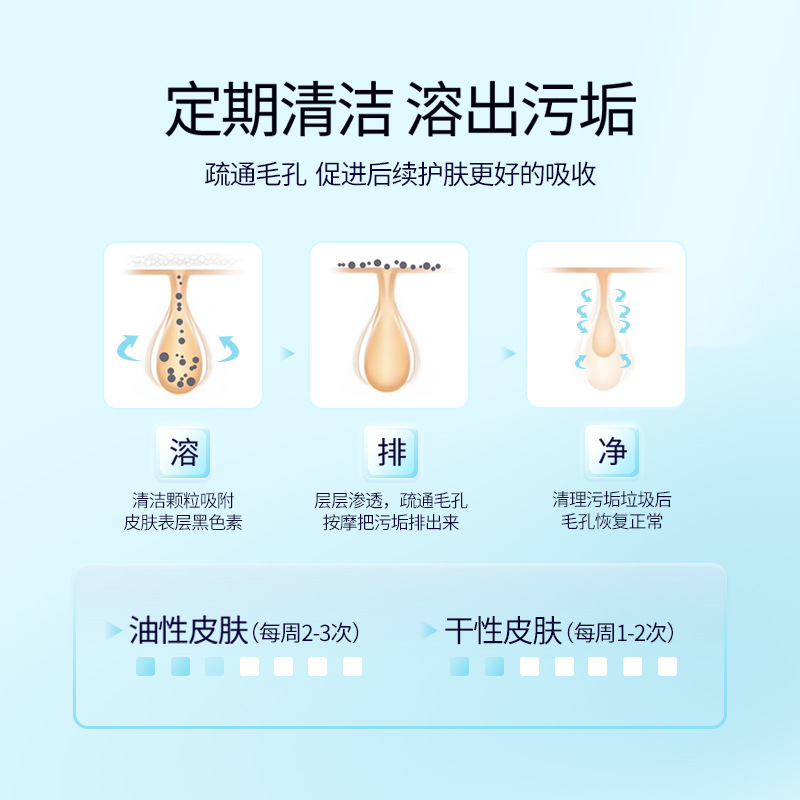 Dual-Pore Cleansing Cream for Beauty Salons, Deeply Cleansing, Oil-Control, Brightening Facial Cleanser for Wholesale