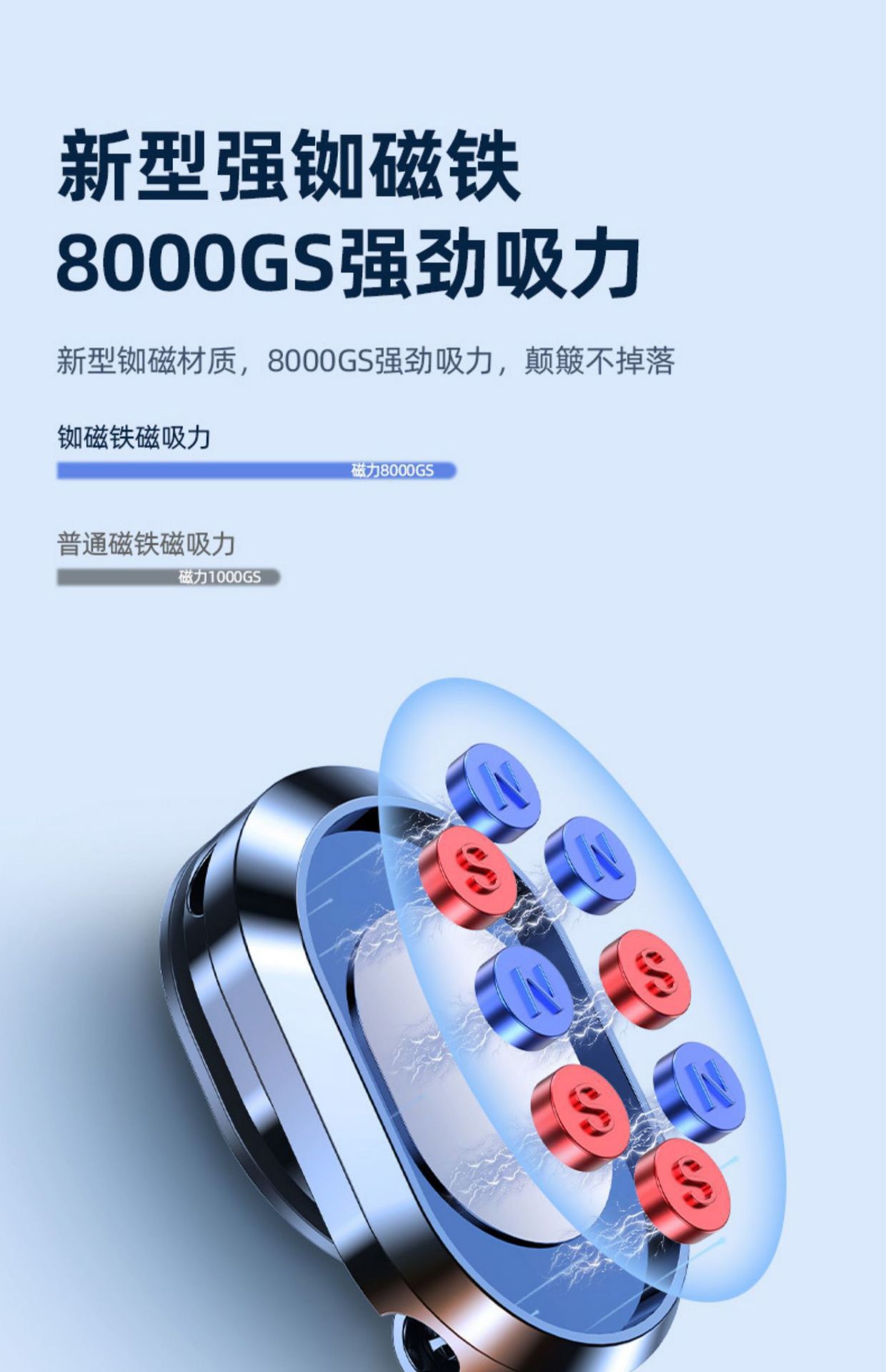 Cross-border car-mounted aluminum alloy creative multi-angle positioning rotating foldable adhesive floating magnetic phone holder