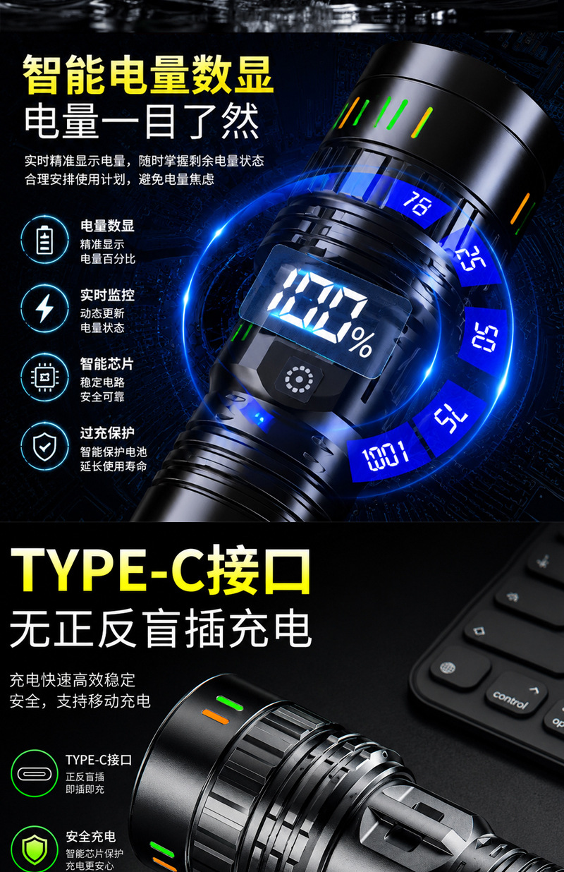 Cross-border ultra-bright tactical outdoor flashlight made of aluminum alloy with digital display, retractable zoom, and long battery life