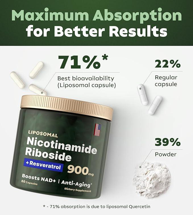 Capsule NAD Capsules Nicotinamide Mono-nucleotidine Capsules 9 Capsule NAD Capsules Nicotinamide Mono-nucleotidine Capsules