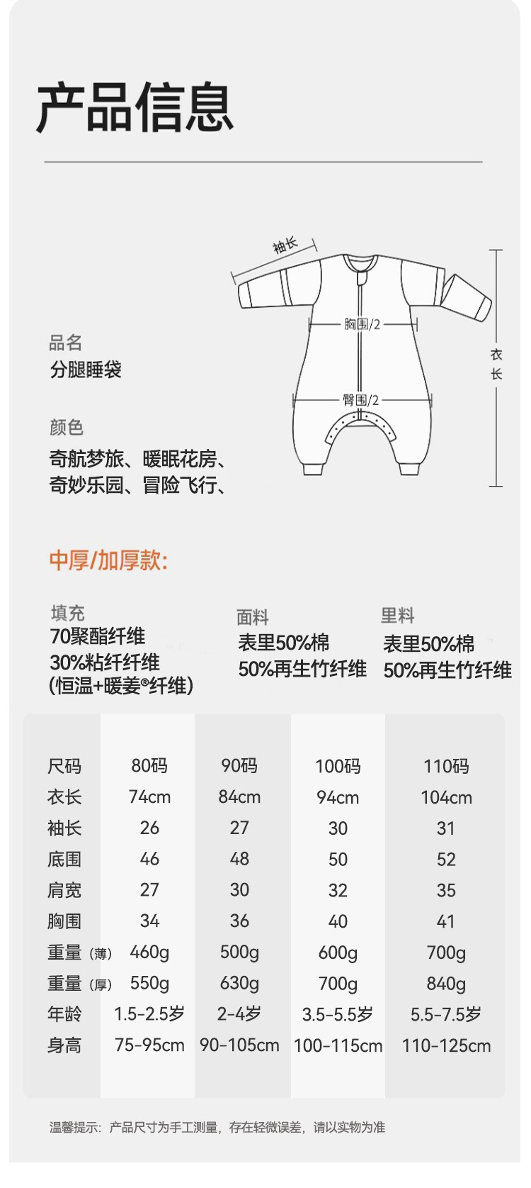 详情图