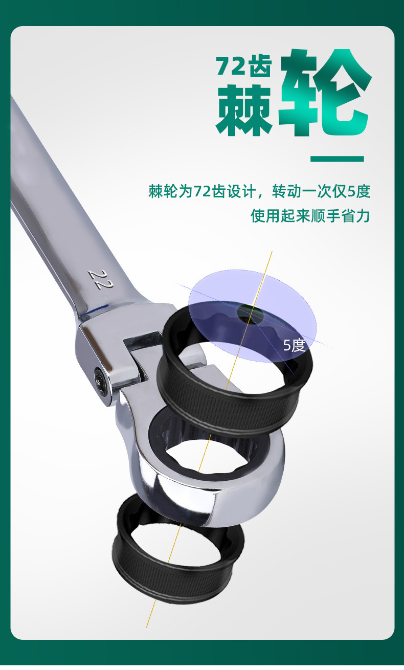 Wrench Tool Set, Plum Blossom Wrench Tool Collection, Hardware Ratchet Wrench, Dual-Purpose Open-End Wrench Set