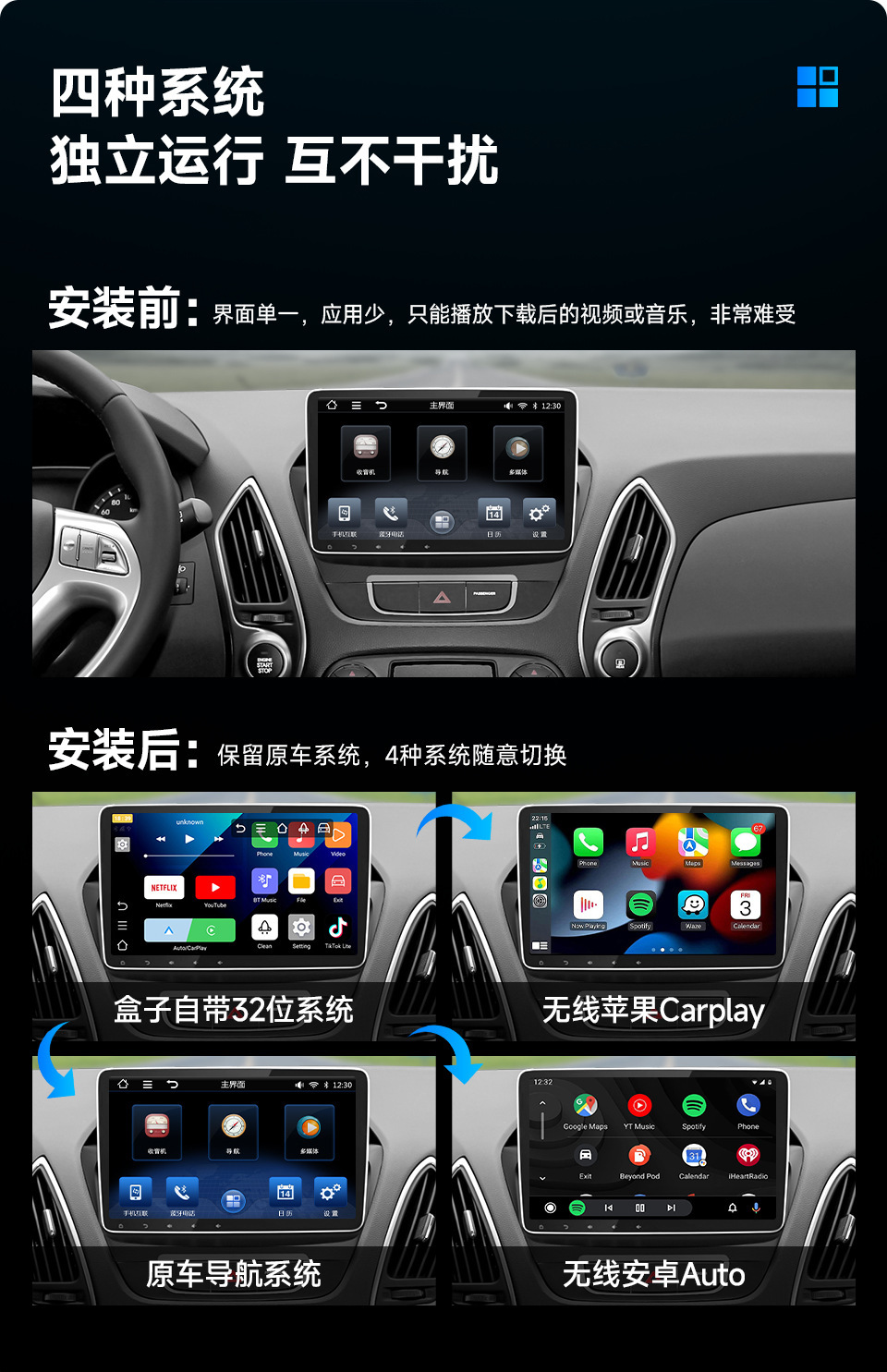 Cross-Border Wireless Carplay Box Android 14 Car-Machine Connectivity Wired to Wireless Carplay Adapter Box