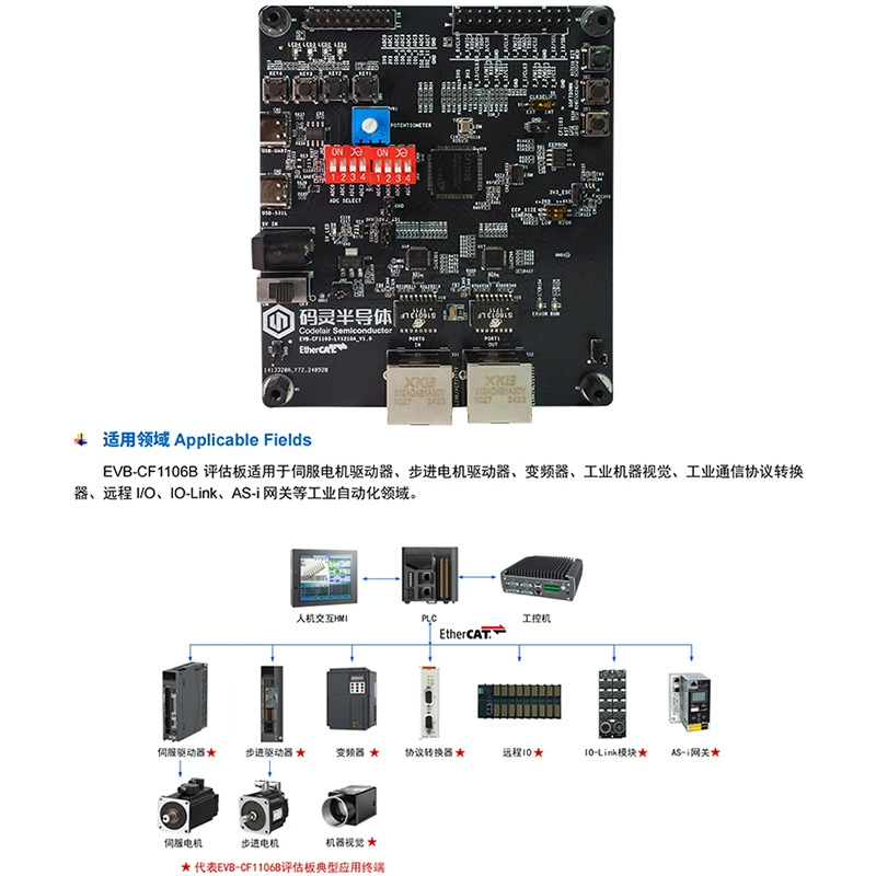Потребительский альтернативный EtherCAT_slave чип кодинг полупроводник CF1103A разработка оценочная плата