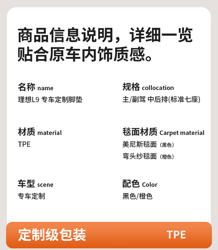Suitable for the New Version of Ideal L6Pro Maxi8/I6/L7/L8/L9 Tpe Car Floor Mats and Car Decoration Mats, Available for Dropshipping