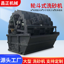 ȫ�Ԅ�ˮϴ݆��ʽ�β��p������ϴɰ�C����ϴɳ�C�O��LͲʽ�Yϴ�C