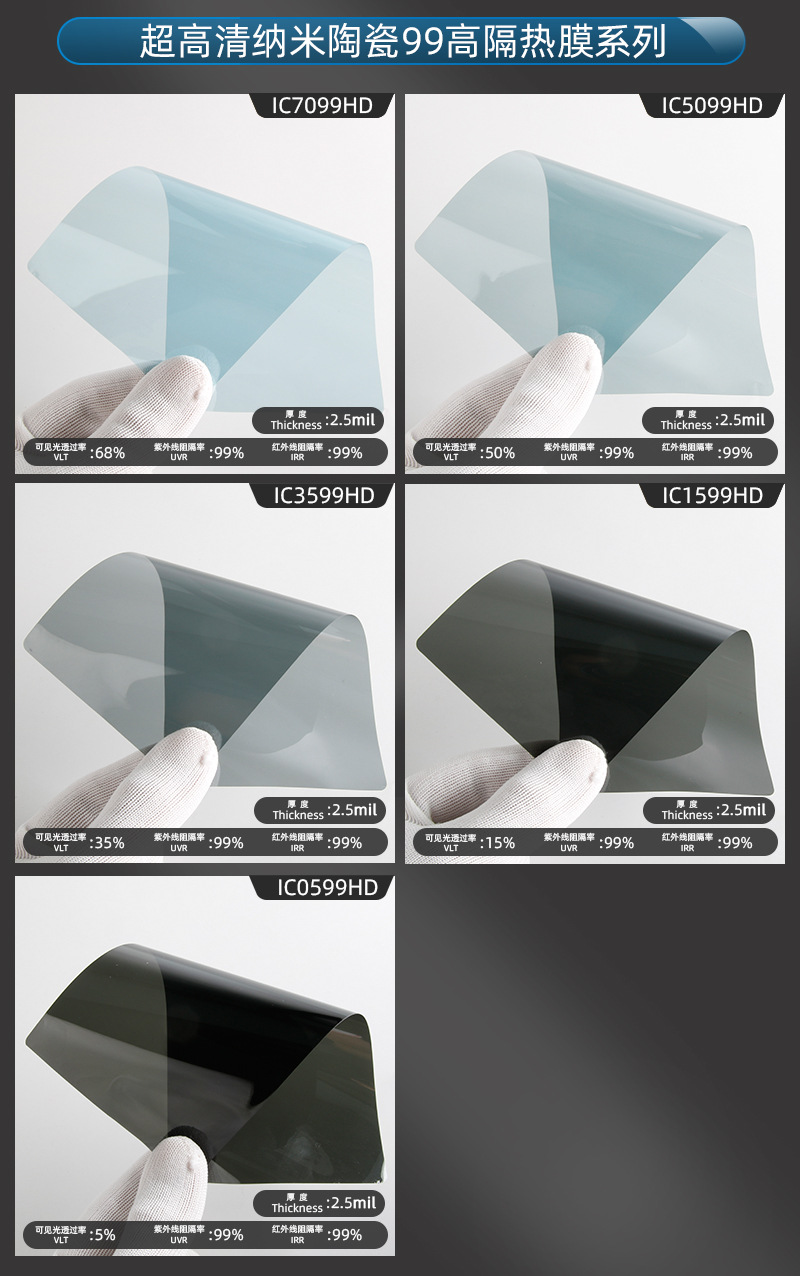 超高清纳米陶瓷99高隔热膜