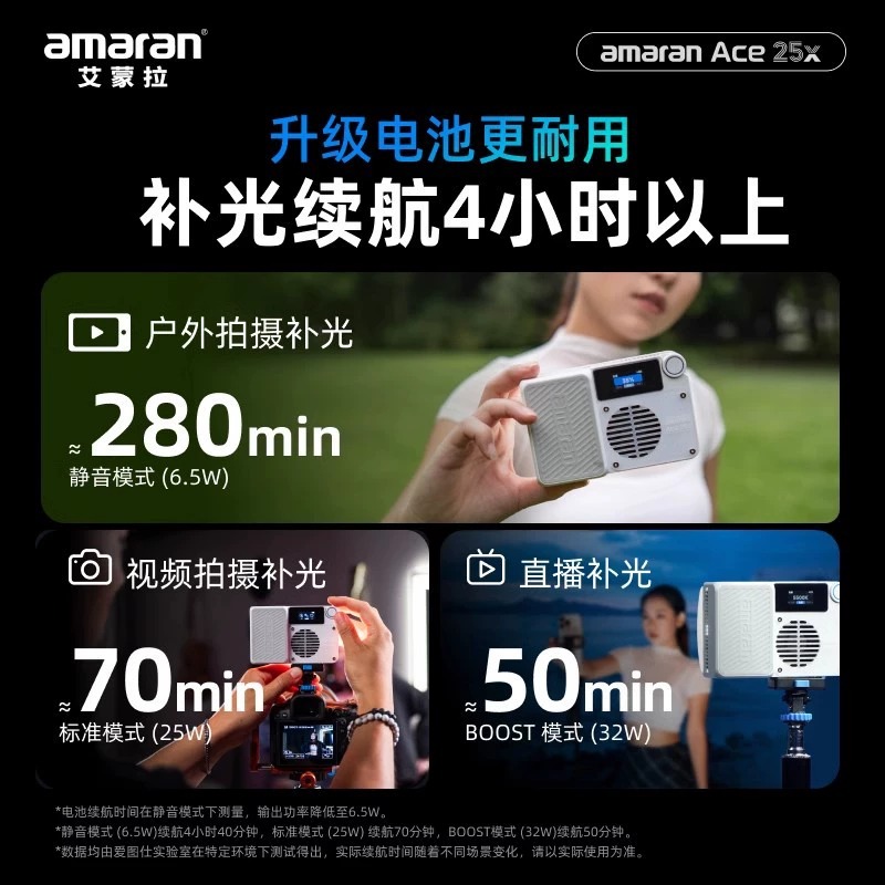 艾蒙拉 ACE25X двухцветовая температура внутриглазная батарея портативный уличный карманный свет с длительным временем работы, управление через приложение