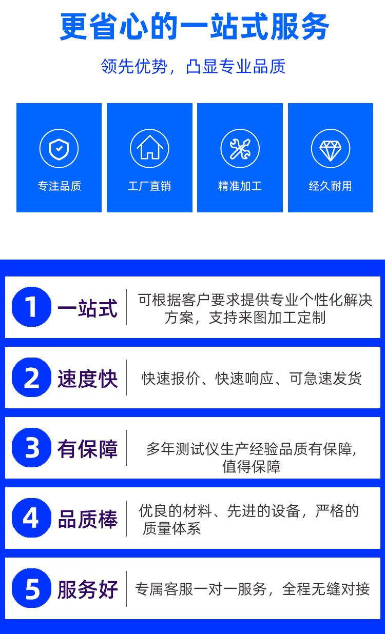 胤程1688详情页3_05