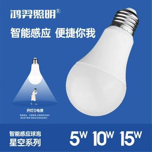 ��������LED���_�Б������ˁ��������߼���t�⾀���w���_�Б���