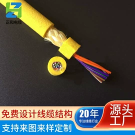 特种电缆;其他通信线缆;信号电缆