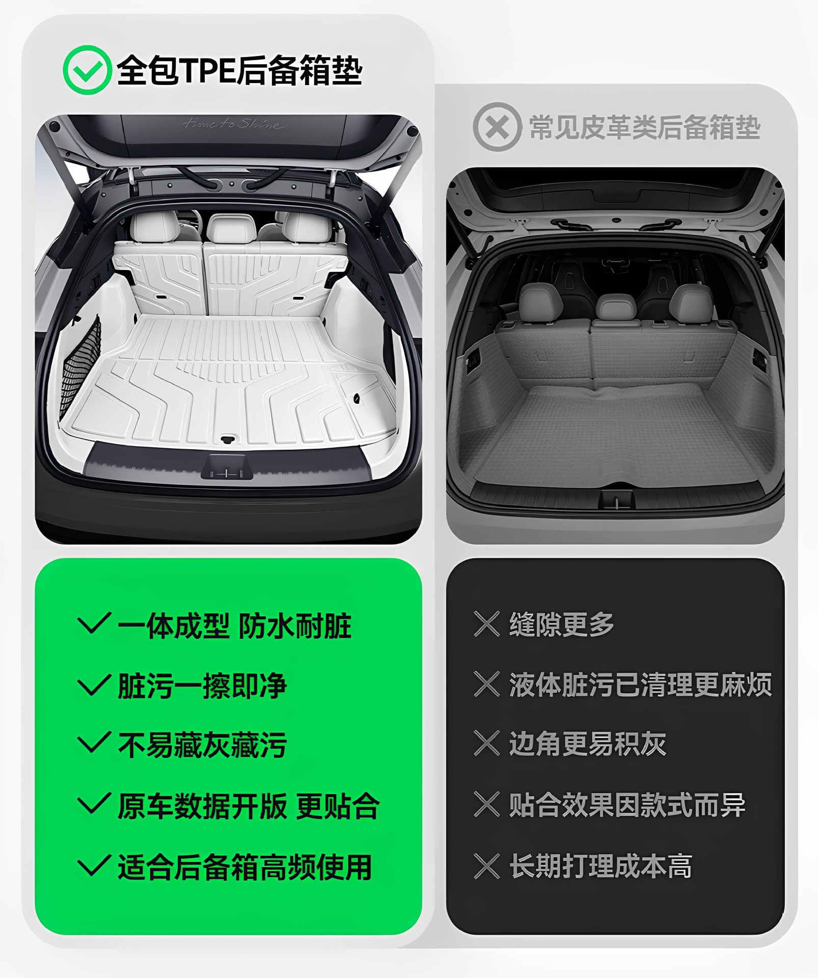 Six Sheep brand trunk mat, suitable for Lynk & Co 07 GT, TPE full surround design, 2026 model, car modification accessory, foot mat for the trunk
