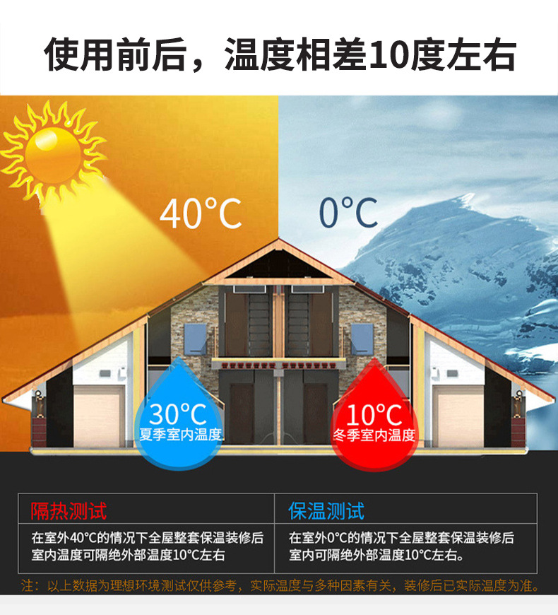 家用工具详情页_06