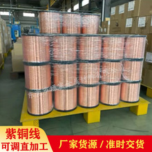 T2���~�����~�z���~��DIY�q���~�z����С�~���{ֱ�ӹ��F؛