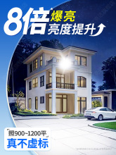 ܑ̫ͥԺ2025¿·rԺӳ