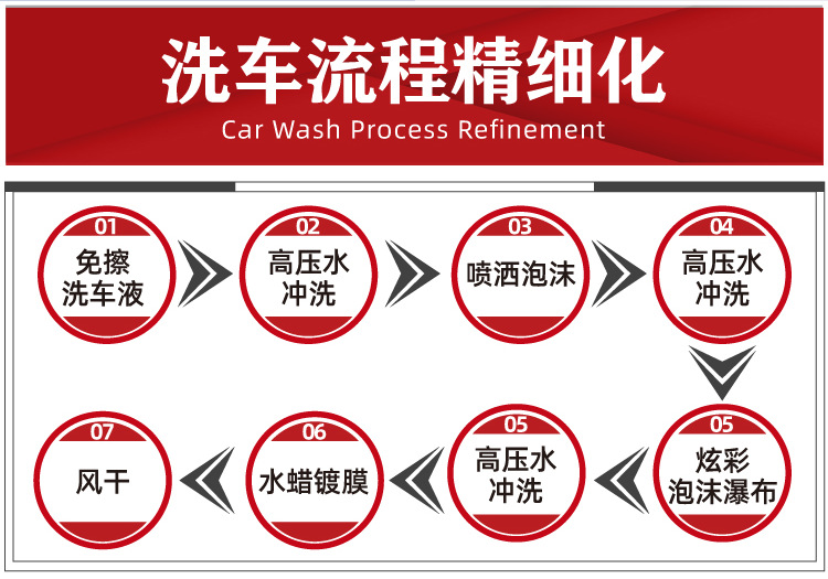 Car Wash Fully Automatic Car Washing Machine Automatic Car Washing Equipment Cross-Border Supply of Fully Automatic Contactless Car Washing Machine