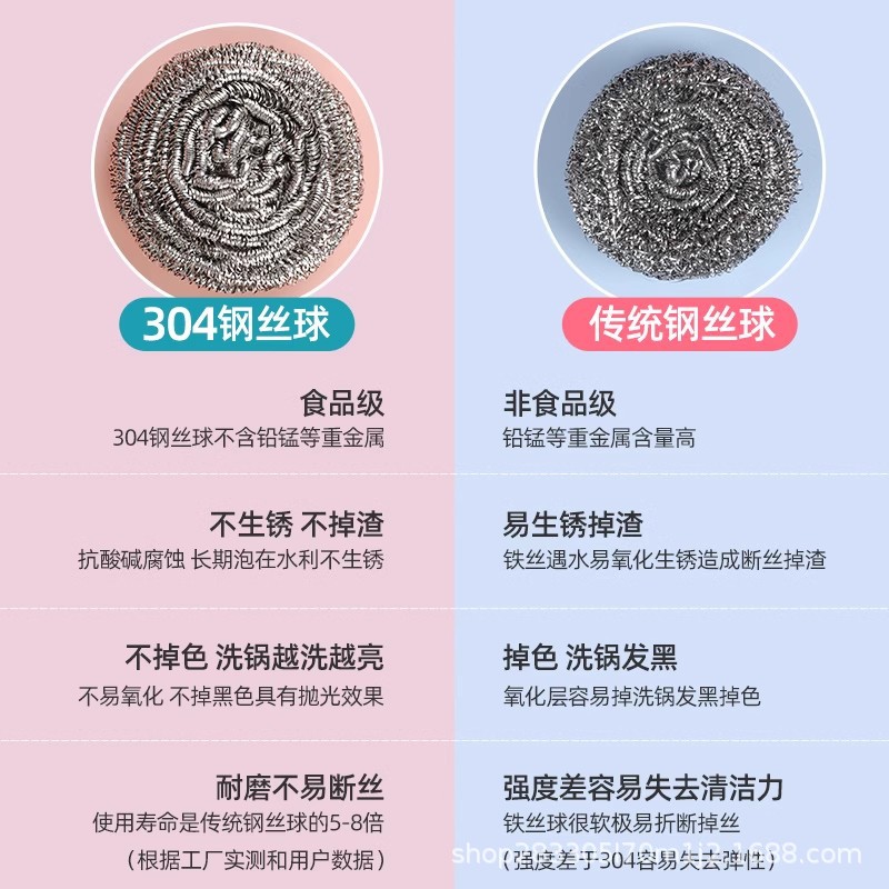 Bola de alambre de acero 304 acero inoxidable cepillo de limpieza de cocina de grado alimenticio no se cae seda bola de limpieza doméstica cepillo de lavavajillas artefacto mágico