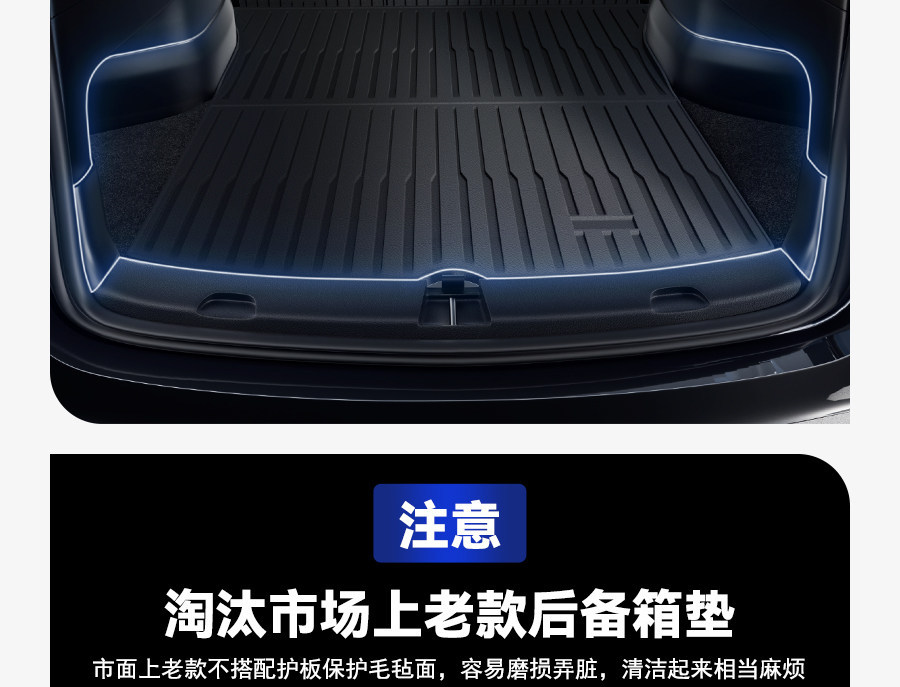 Suitable for Tesla's New Version of Model Y/3, Trunk Backrest Integrated Mat, Front and Rear Trunk Mats, Full Surround Tail Mat