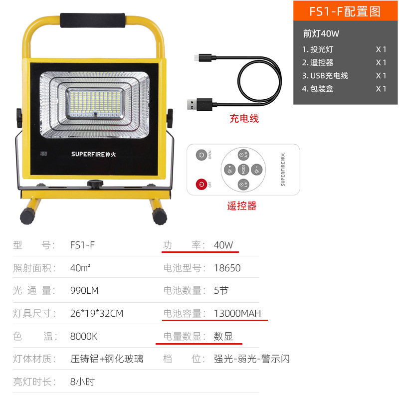 FS1-F(40W/digital display with electricity/13000mAh