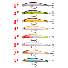 路亞餌遠投浮水鐳射米諾9.5cm7.5g配響珠/加強三本鈎垂釣漁具假餌