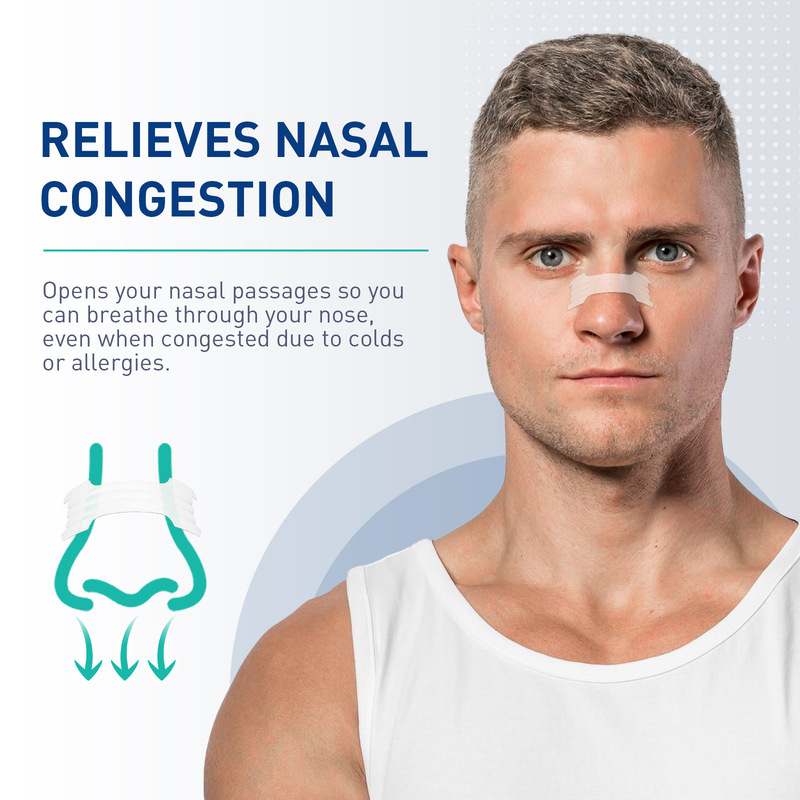 跨境Nasal Strips止鼾贴闭嘴贴加强粘性通气鼻贴护理多规格套装|undefined