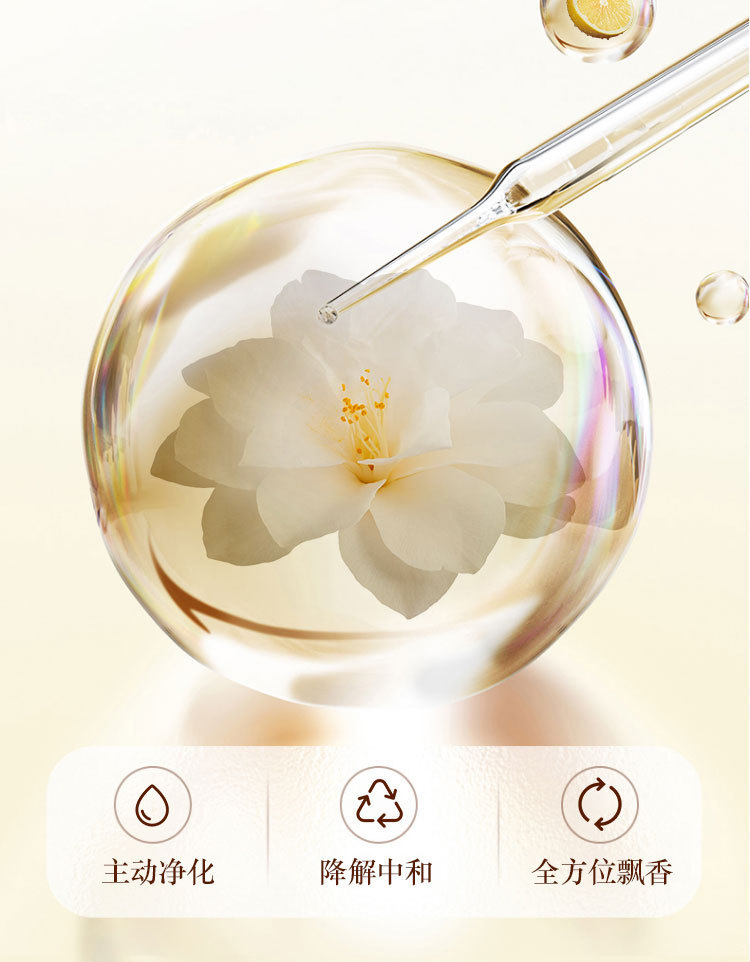 Gardenia Car Fragrance, Car-Specific Light Luxury New Model, Unisex Car Perfume, Long-Lasting High-End Fragrance for the Car Interior