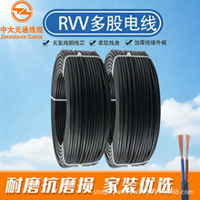 дԪͨ늾|RVV ɟo~оܛo׾ˮȼ|