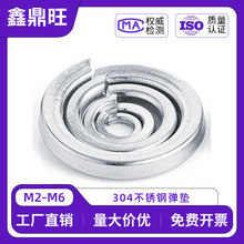 304P䓏|_ڏɉ|Ƭ\ɉ|Ȧԏ|M2/M3/M4/M5/M6