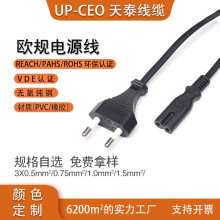 ��о0.75ƽ��1.5�ךW�ˎ��{���_�P�_̤�_�P�Դ���WҎ���^����β