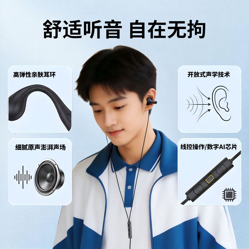 Ear Clip-On, Non-In-Ear, Over-Ear Style Wired Headphones for Sports, Running, Karaoke, Meetings, Online Classes, Computer, and Mobile Phone Use Ear Clip-On, Non-In-Ear, Over-Ear Style Wired Headphones for Sports, Running, Karaoke, Meetings, Online Classes, Computer, and Mobile Phone Use