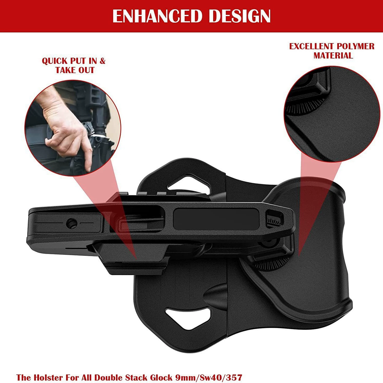 Набор Amazon Glotglade подходит для Glock 9мм/SW40/357-guide винтовая