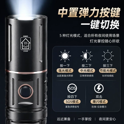 UV fənərlər Smart Electronic Display, White Laser