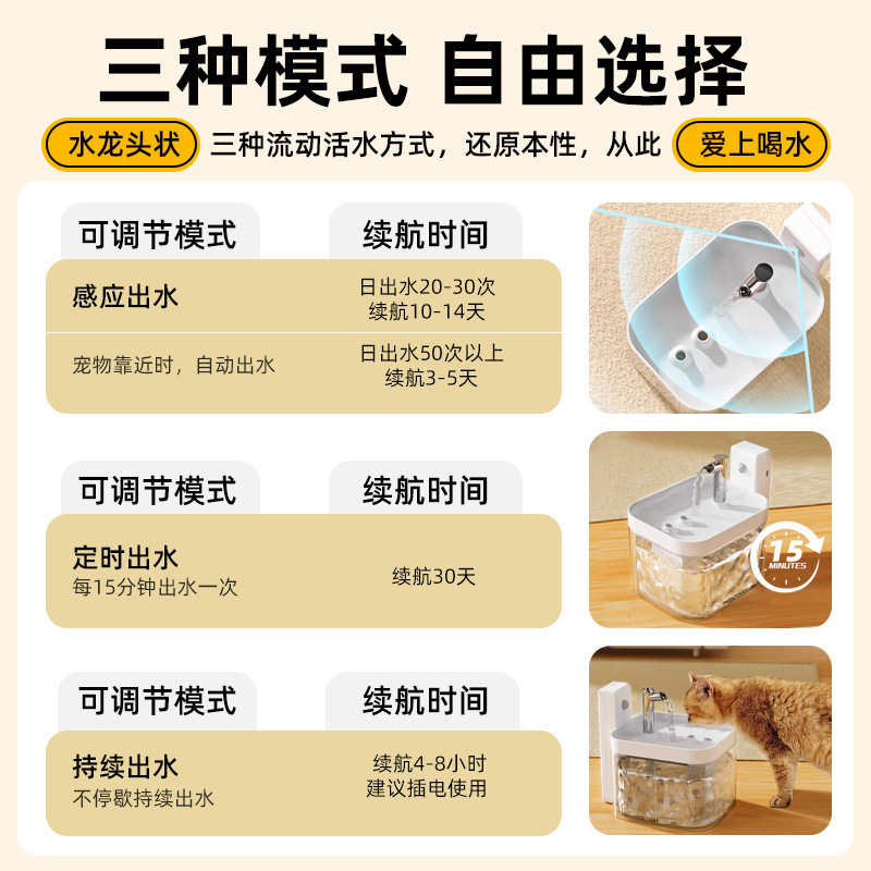 プラグなし猫用ウォーターディスペンサー充電誘導ペット恒温飲料水流猫と犬自動ウォーターディスペンサー|undefined
