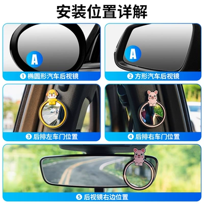 Large field of view rear view auxiliary mirror – products on behalf