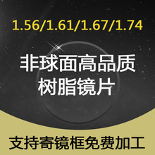 RƬ{ҕRƬ1.56/1.61/1.67/1.74ꖳ