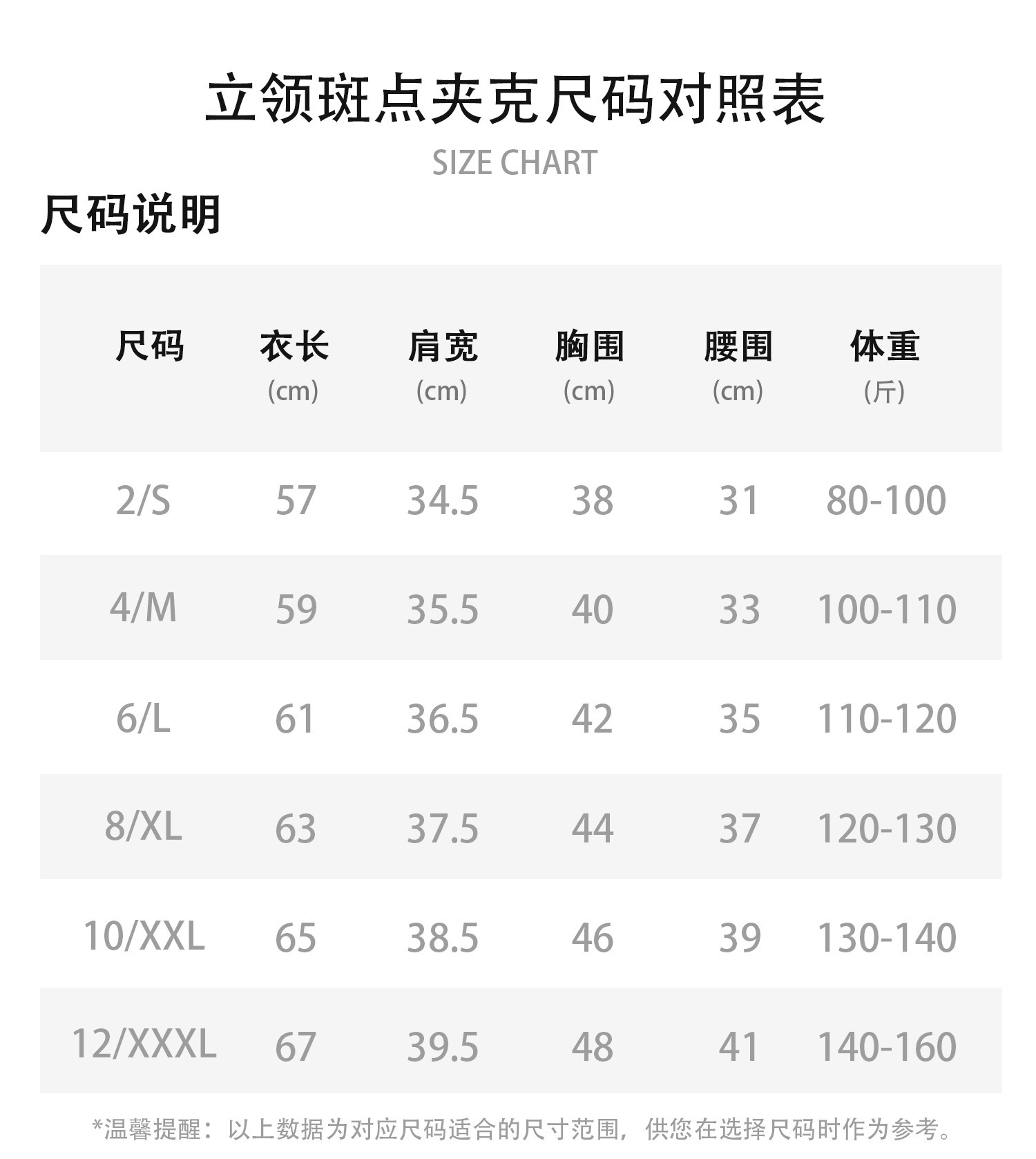 波点尺码