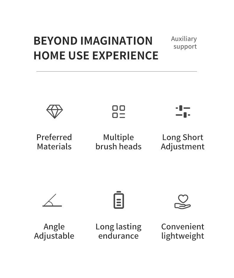 Title 3, Cepillo eléctrico inalámbrico 6 en 1 con mango ...