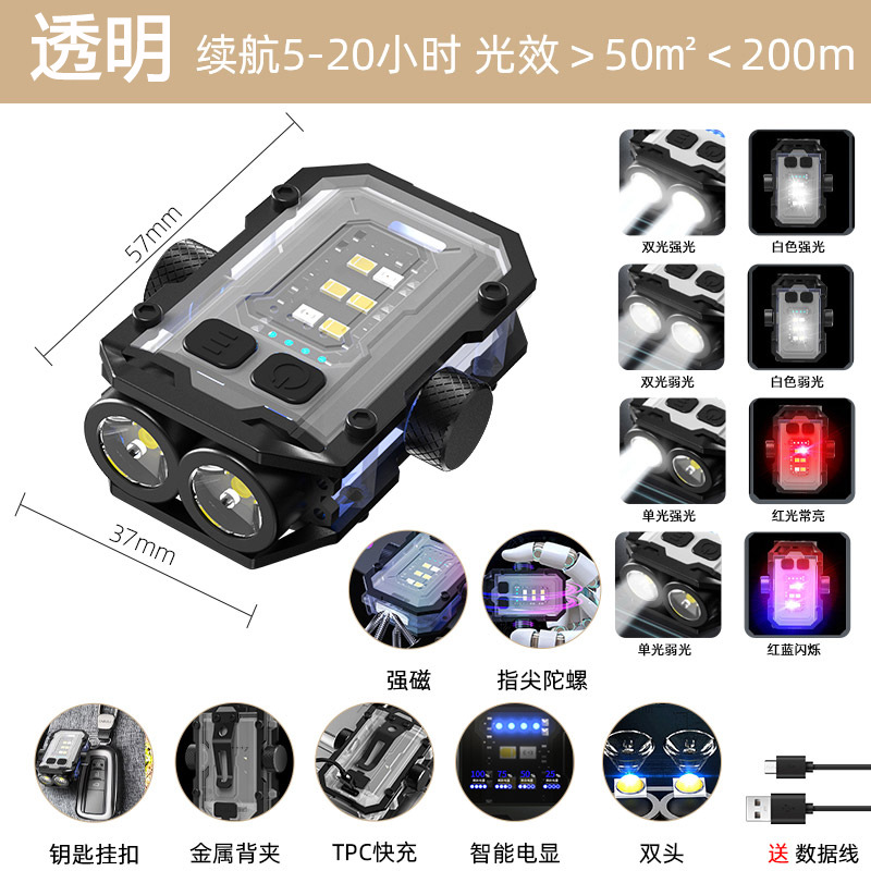 Transfronterizo exterior multifuncional LED luz fuerte llavero lámpara portátil linterna sombrero lámpara de trabajo y mantenimiento lámpara