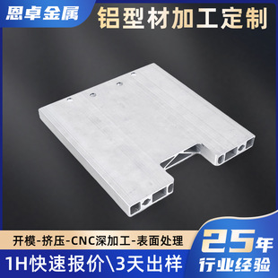 ����Դ늳ض˰��X�Ͳ��_ģ����늳ض˰��Ͳļӹ���܇���Iɢ���Ͳ�