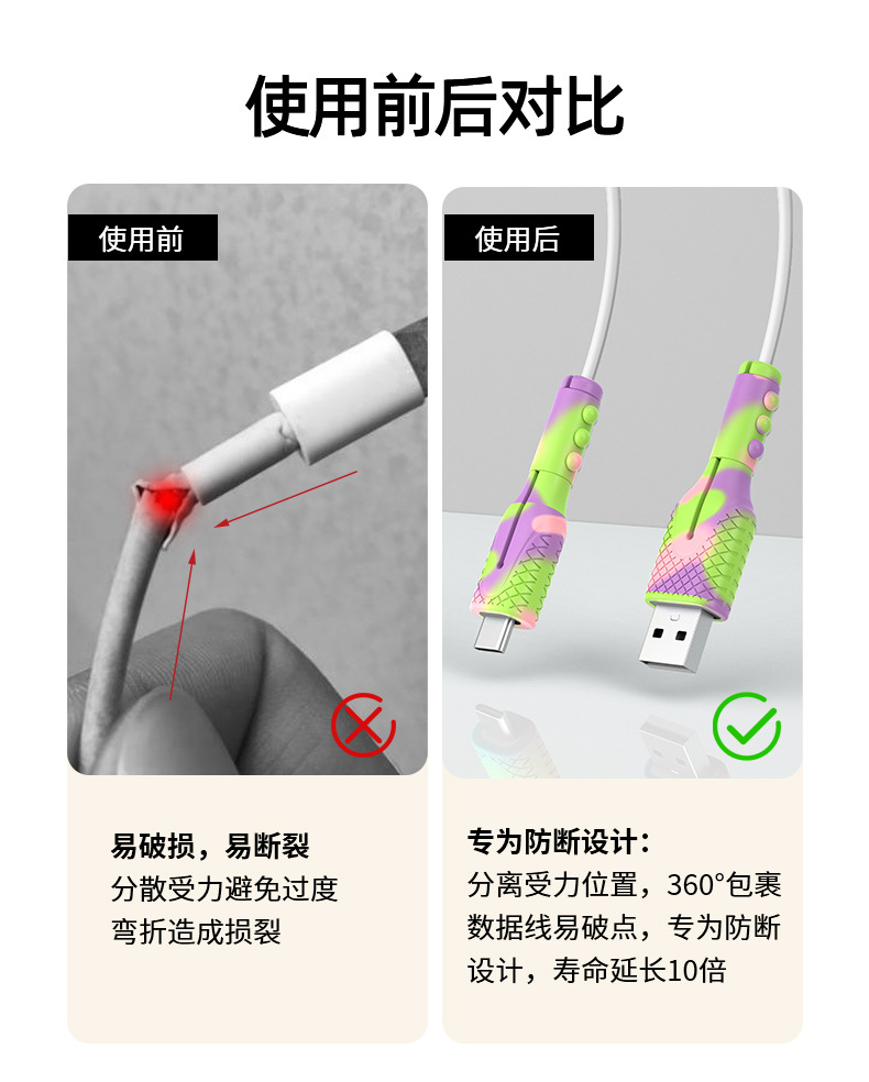 磁吸数据线保护套家用整理用具理线器手机充电线绕线器防宠物咬断