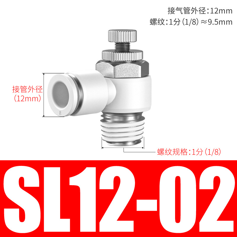 SLͷSL4/6/10ܽͷڷSL8-01ٷ