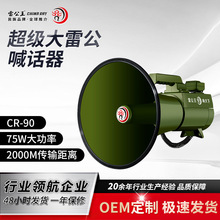 �׹���CR-9075W���ʺ�Ԓ�������U��������忨���ȟo����yʽ