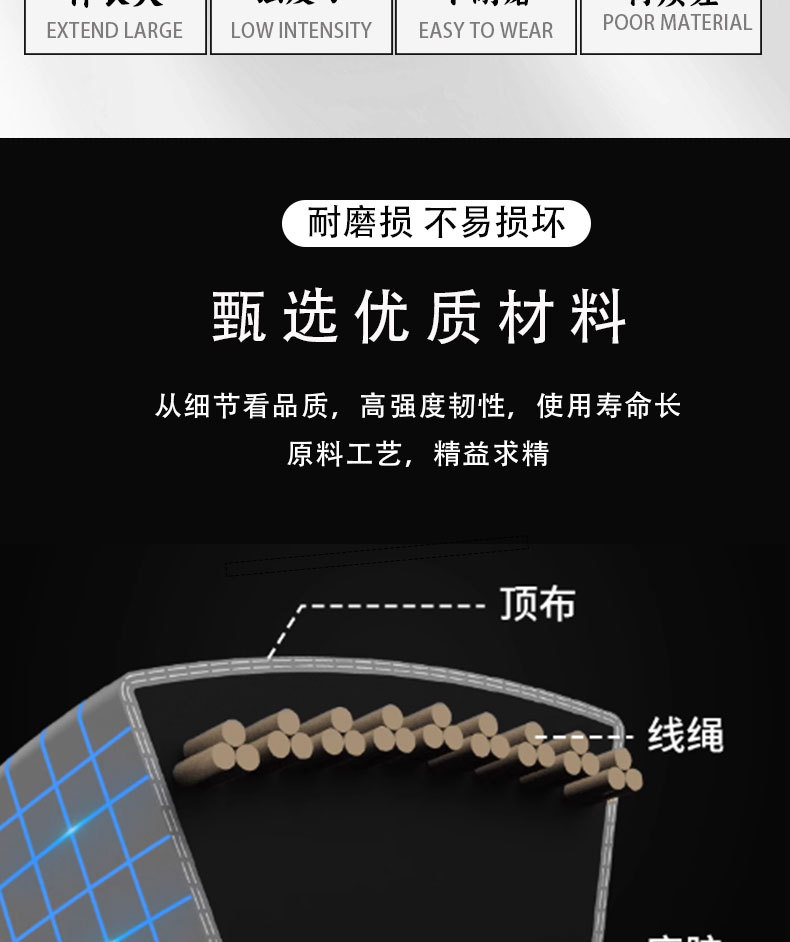 South Korea Dongyi Triangle Belt Spb1400 Spb1500 Spb1600 Spb1730 Belt Transmission Belt Narrow V-Belt