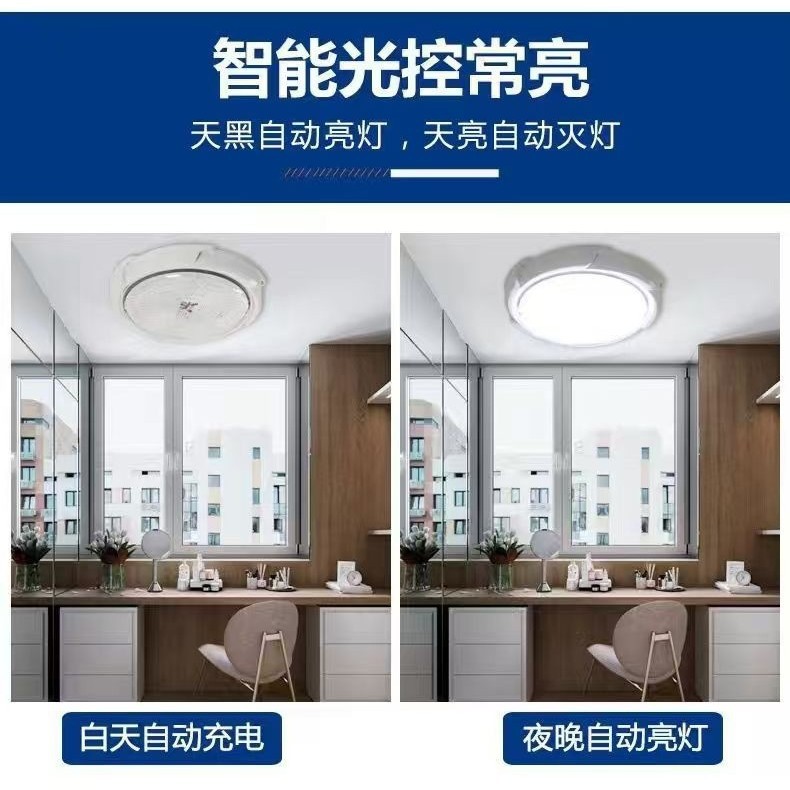 Luces solares, luces de techo, luces para pasillos y patios, luces LED de bajo consumo para interiores, protección ocular para balcones, iluminación para dormitorios