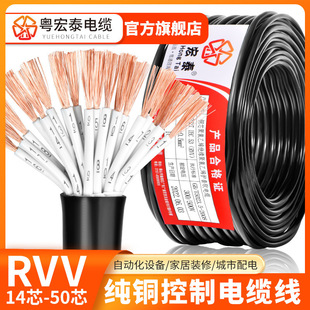 ����RVV��|��6 10 16 20 24��о0.5 0.75 1.5ƽ����̖����ܛ늾�