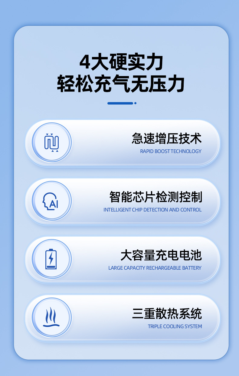 车载充气泵小型汽车充气筒便携式数显打气筒轮胎电动打气泵详情2