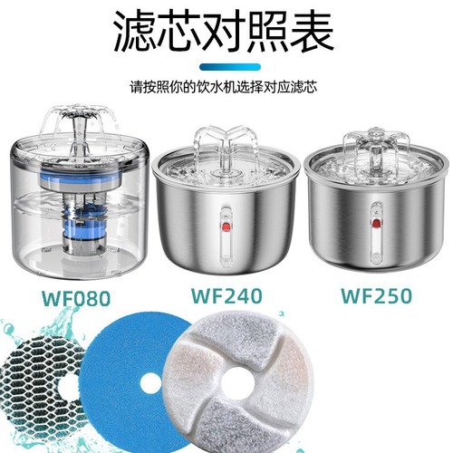 Pet water dispenser filter cotton activated carbon cat water dispenser filter core resin purified water filter cotton core can be customized